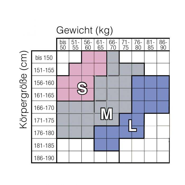 Strumpfbar Cold Mountain Letzter Tag